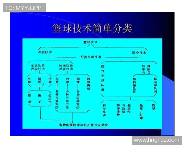 北京足球队技术分析：战术创新与球员发展探讨